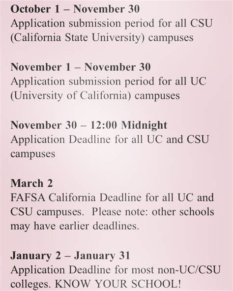 california state university sacramento application deadline